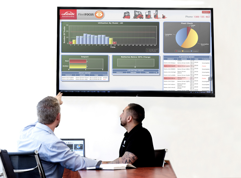 advertising photography for Linde at winnings head office sydney, Advertising photographer Phill Jackson noosa to sydney , commercial photographer Phill Jackson Noosa